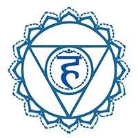 7 chakras